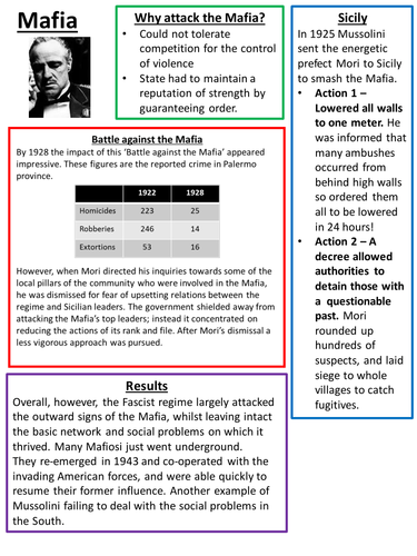 Fascist Italy Revision Booklets 1918-1945
