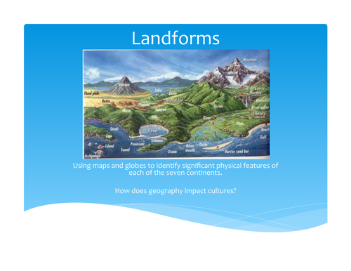 Landforms | Teaching Resources