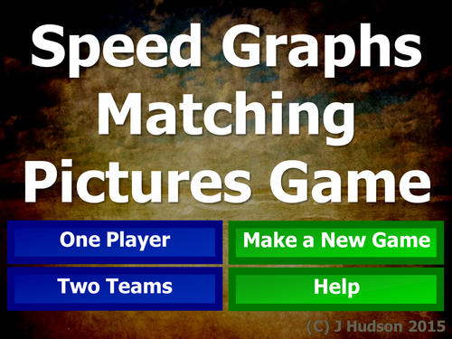 Velocity-Time, Displacement-Time Graphs Matching Pairs Pictures Game