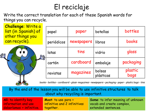 el reciclaje teaching resources