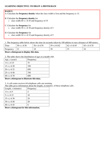 Worksheets for Grade 11