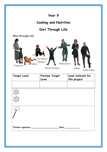 Year 9 cooking and nutrition 