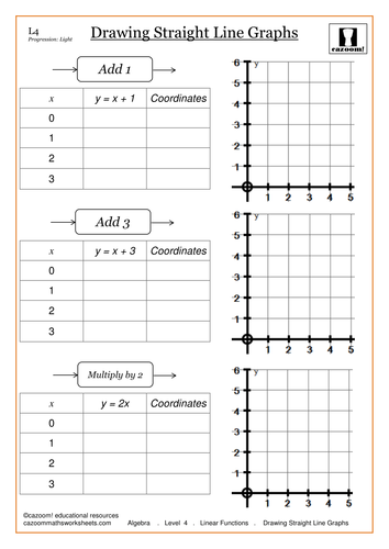 worksheets-on-straight-line-graphs-all-questions-are-on-a-pdf-with