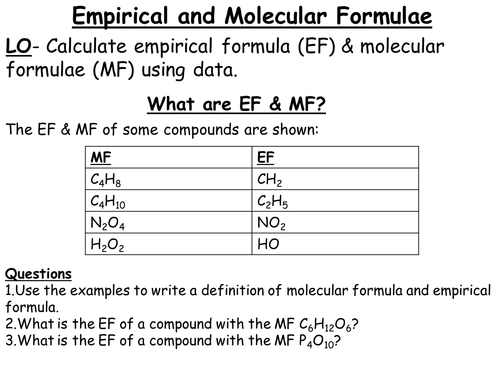 Difference between empirical formula and molecular formula