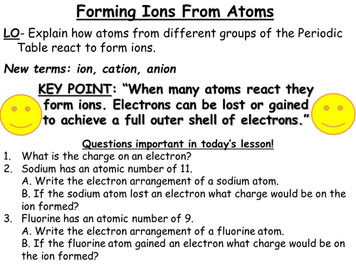 Forming ions from atoms