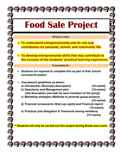Food Sale Project