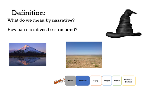 Drama: narrative structure