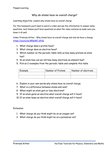 Flipped Homework. Why atoms have no overall charge and ions do have a charge. 