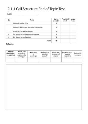 New OCR AS Biology A end of topic test on cell structure