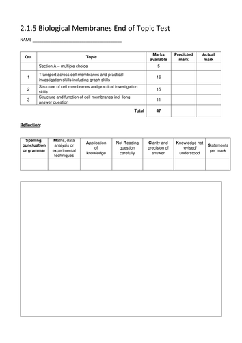 New OCR AS Biology A end of topic test on biological membranes