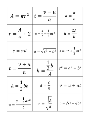 Printables Rearranging Formulas Worksheet changing the subject rearranging formulae lesson and card sort by lloydie1990 teaching resources tes