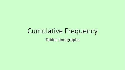 Math Statistics How to draw a cumulative frequency graph. Starter, presentation, worksheet and more!
