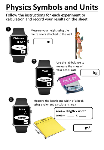 Common Physics Symbols & Units