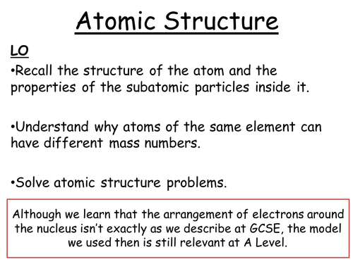 Introduction to AS level atomic structure