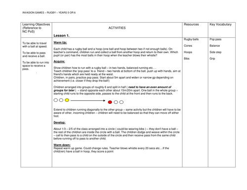 Tag Rugby - Year 5/6- Unit of Work 