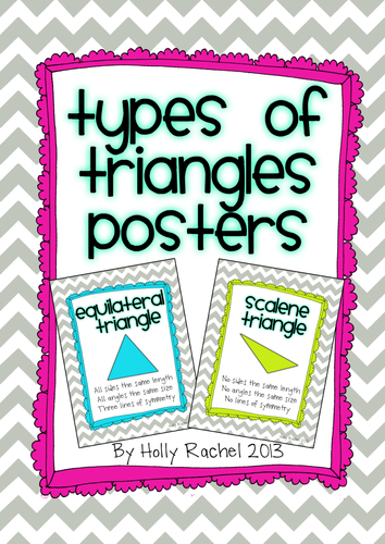 Types of Triangles Posters