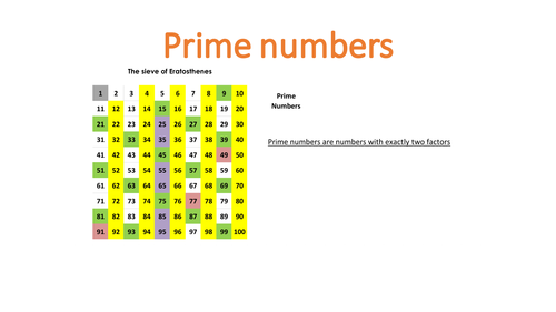 Prime Fighters - prime number mulplying game