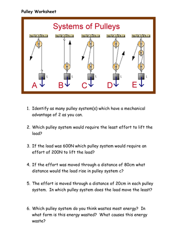 KS3 Pulley Worksheet