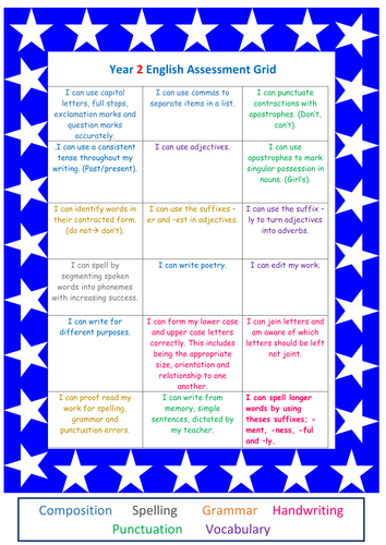 Year 2 NEW CURRICULUM reading assessment bookmark and writing assessment grid