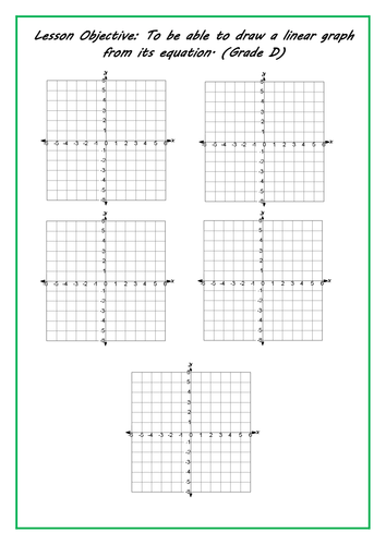 GCSE Foundation: Algebraic Graphs and their Equations Unit - 8 Lessons.