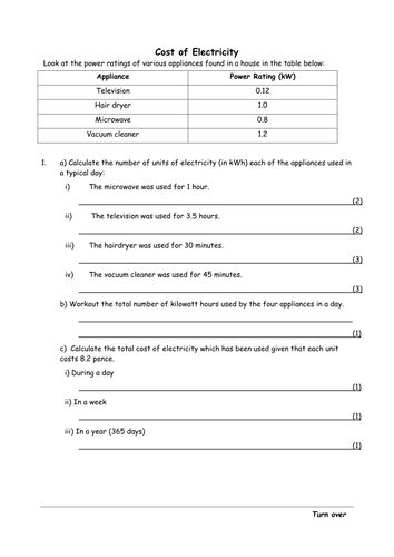 Physics: Cost of electricity worksheet by greenAPL - Teaching Resources