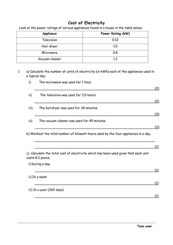 Physics: Cost of electricity worksheet