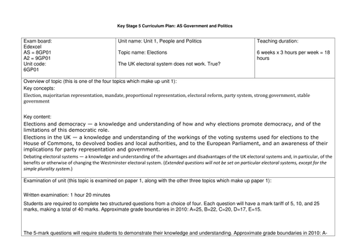BUNDLE* Government and Politics AS (Edexcel) Unit 1.3 ELECTIONS