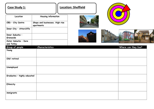 Wjec  Geography Theme 1 