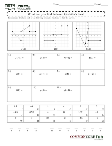 Evaluating Piecewise Graphs