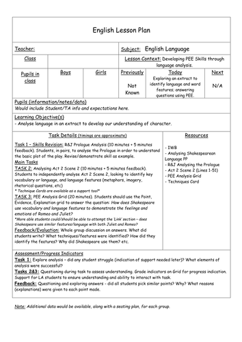 Analysing Shakespearean Language (R&J)