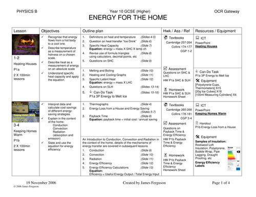 OCR Gateway Science Suite ENERGY FOR THE HOME 33% OFF