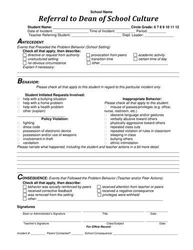 Referral - Behavior Documentation Form