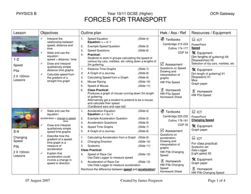 OCR Gateway Science Suite FORCES FOR TRANSPORT 33% OFF