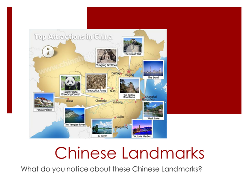 Landmarks of China