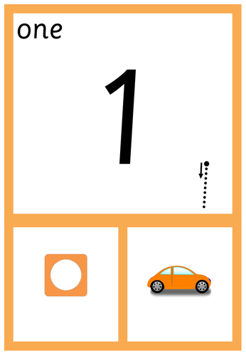 Number line 1-20 with different representations