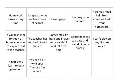 Cooperative Learning Introduction Activity (KS2)