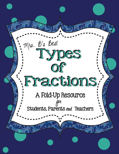 Types of Fractions (Improper, Proper, Equivalent, Mixed Number)