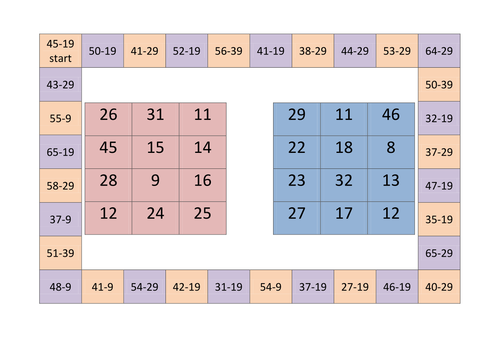 Adding And Subtracting Near Multiples Of 10 Games Teaching Resources