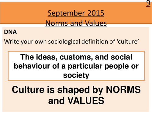 Sociology H580 / H180 Lesson 3 Norms and Values 2015