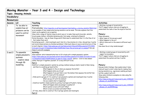 Moving Monsters Design and Technology 