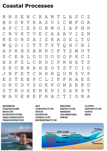 Coastal Processes Word Search