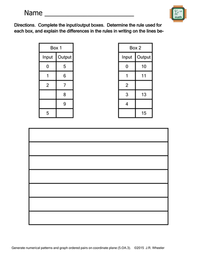 Identify Input Output Table Rules Worksheet 5 Oa 3 Teaching Resources