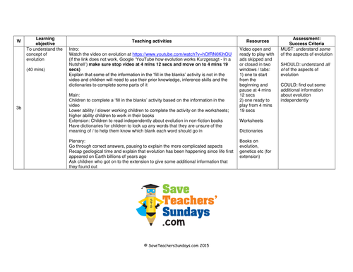 Evolution and Inheritance Year 6 planning and resources