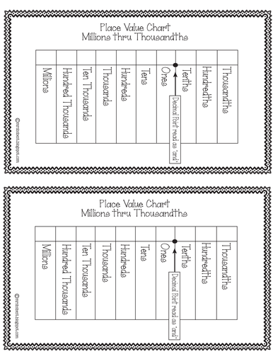 place value chart with decimals teaching resources