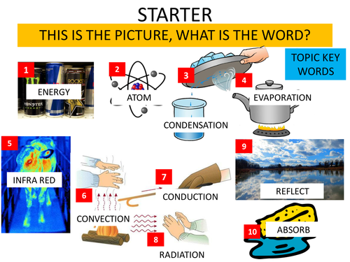 GCSE Physics P1 - Thermal Radiation & Surfaces