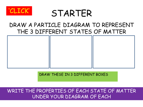 GCSE Physics P1 - States of matter, evaporation and condensation.