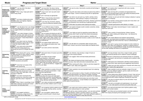 Music Progress and Target Sheet