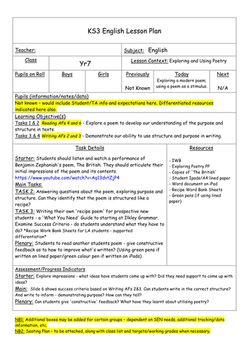 Exploring and Producing Poetry