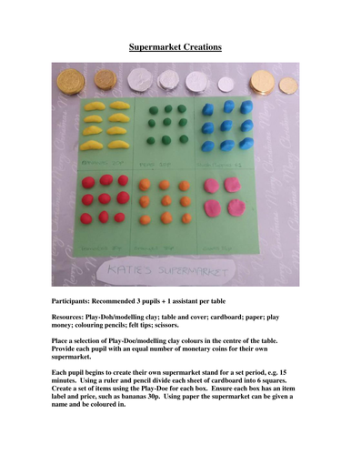 Supermarket Creations