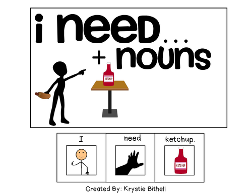EASY READER... I need + Nouns Adapted Book Special Education Autism
